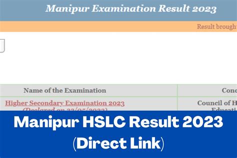 HSLC Results .